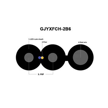 волоконно - оптический кабель типа GJYXFCH - 2B