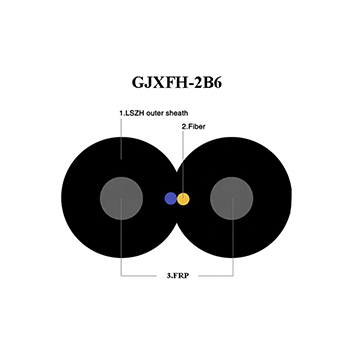 волоконно - оптическая линия типа GJXFH - 2B