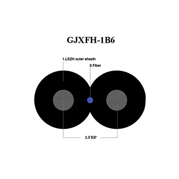 круглый волоконно - оптический вывод типа GJXFH - 4B