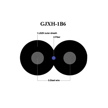 волоконно - оптическая линия типа GJXH - 1B