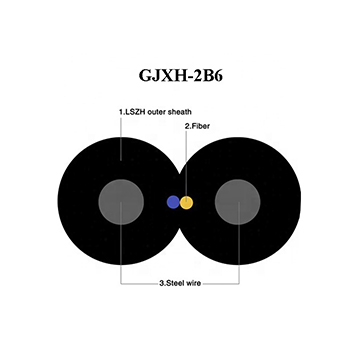волоконно - оптическая линия типа GJXH - 2B