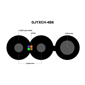 волоконно - оптический кабель типа GJYXCH - 4B